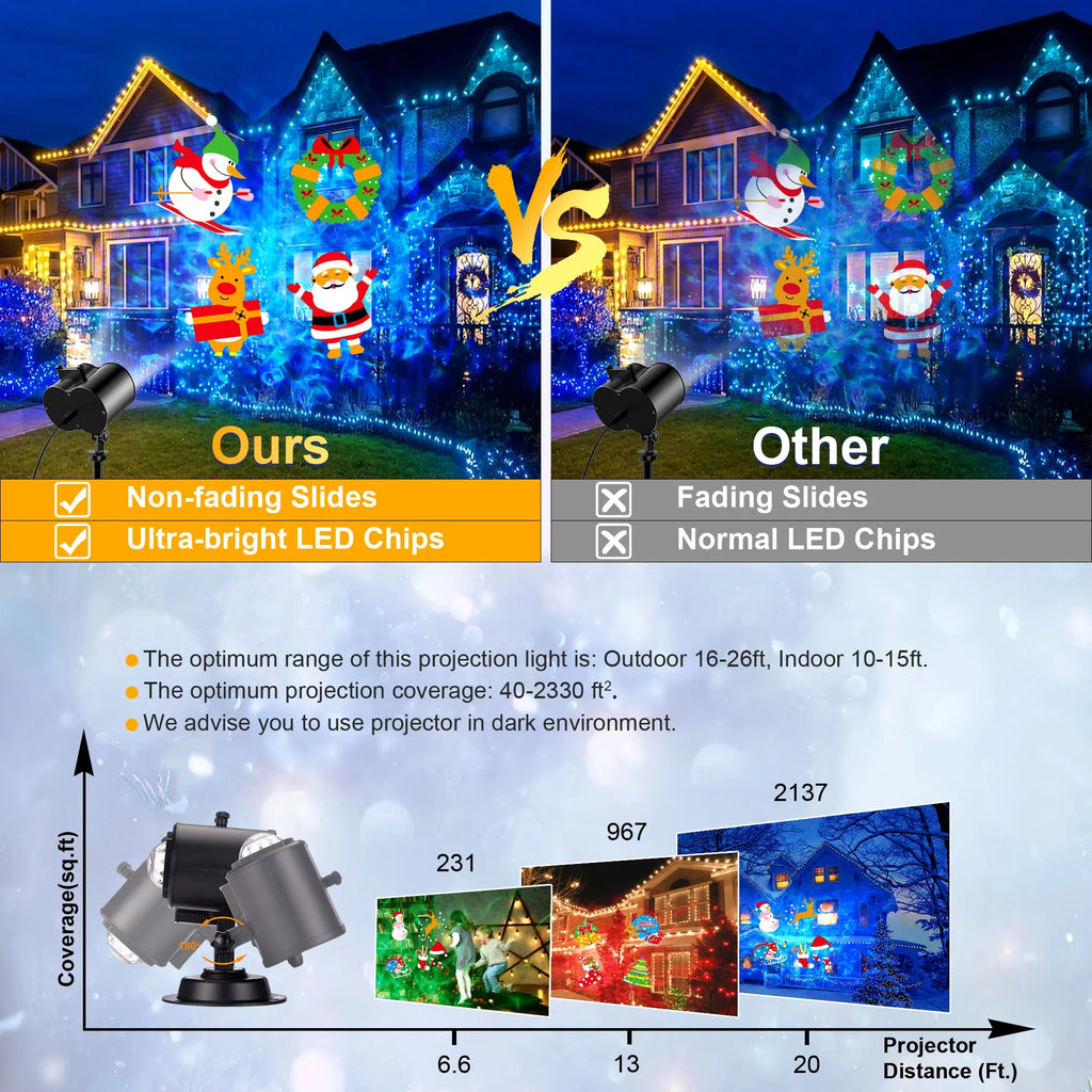 NexaScene 16-Slide Multi-Holiday Projector with Remote