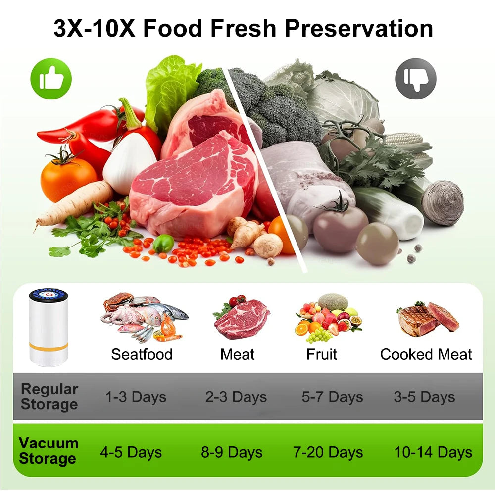 Food Vacuum Sealer Machine Electric Sealing Pump Handheld Vacuum Packing Machine for Food Rechargeable Portable Vacuum Sealer