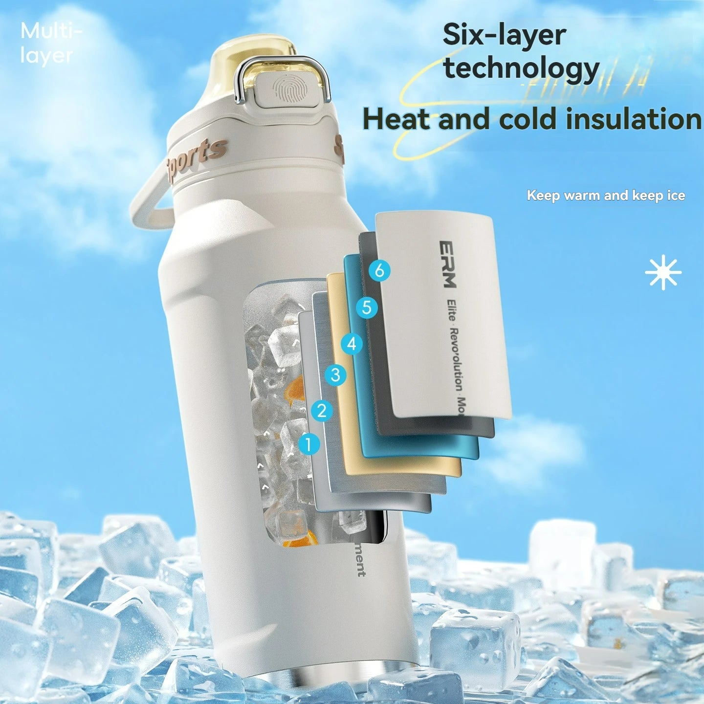 1L Stainless Steel Thermos Bottle — Double-Wall Vacuum Insulated, Handle, Hot & Cold