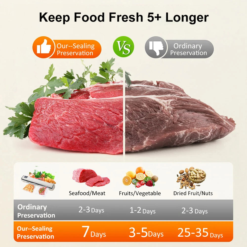 Portable Vacuum Packaging Machine Food Sealing Vacuum Sealer With Vacuum bags Dry/Wet Food Fresh Packaging Machine