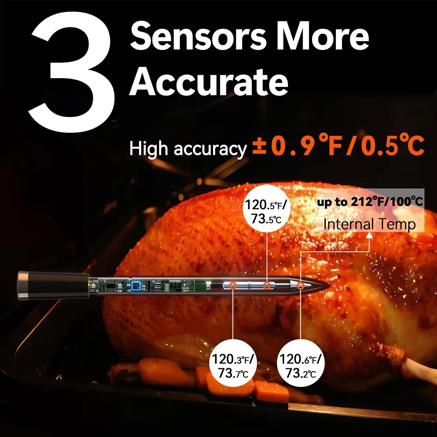 Wireless Bluetooth Meat Thermometer | IP67 Waterproof | BBQ & Oven