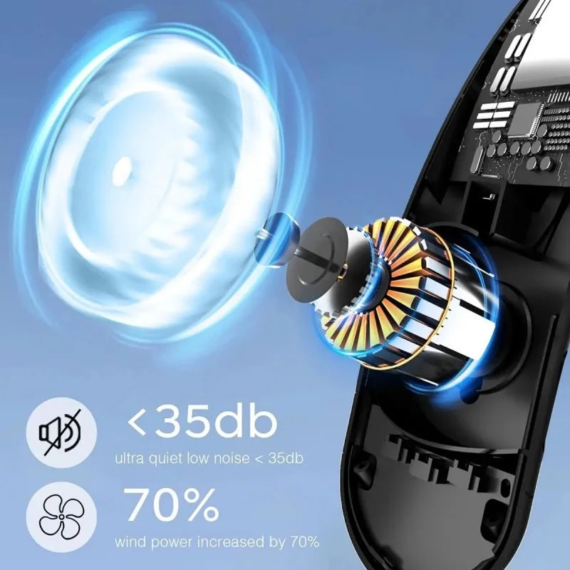 Hands-Free Neck Fan | 4000mAh Quad-Core Turbine | LED Display | USB Rechargeable