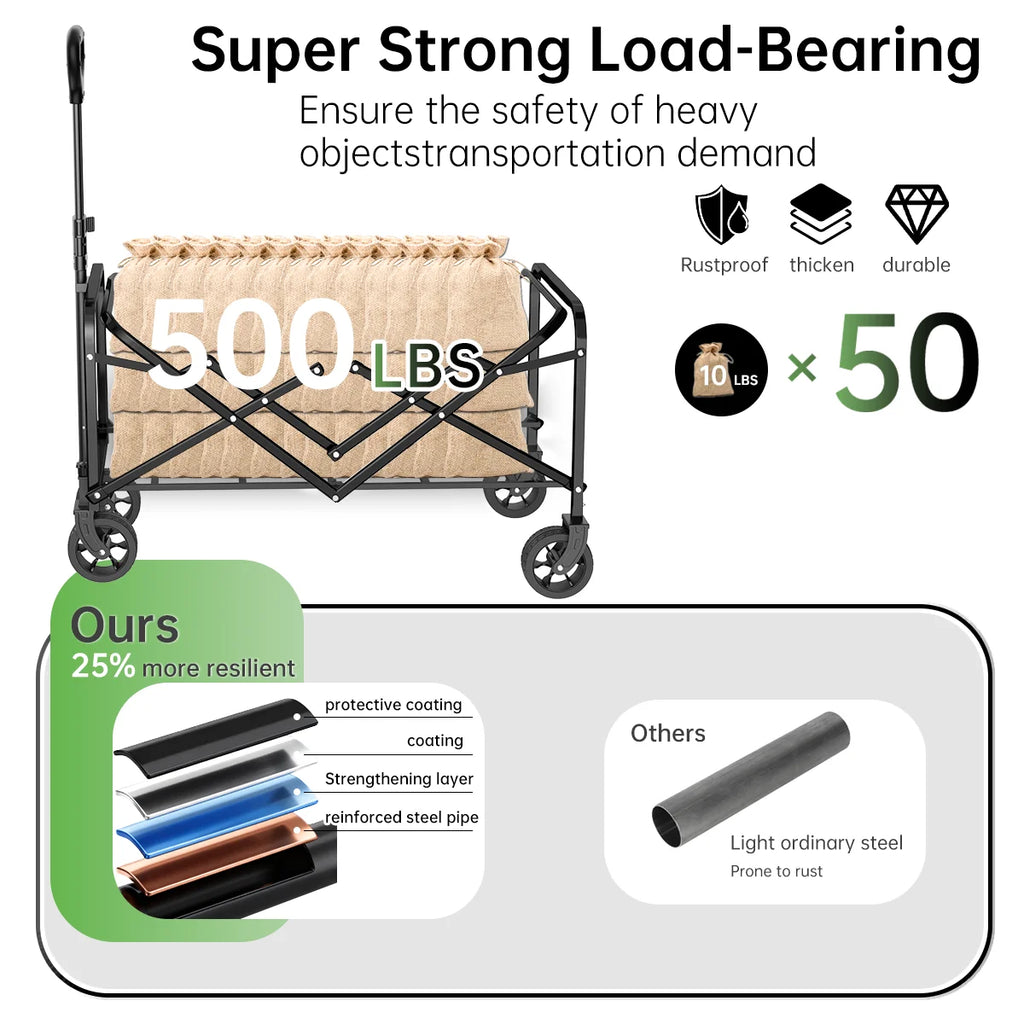 Heavy-Duty Folding Cart — Stainless Steel Frame, All-Terrain for Camping & Beach