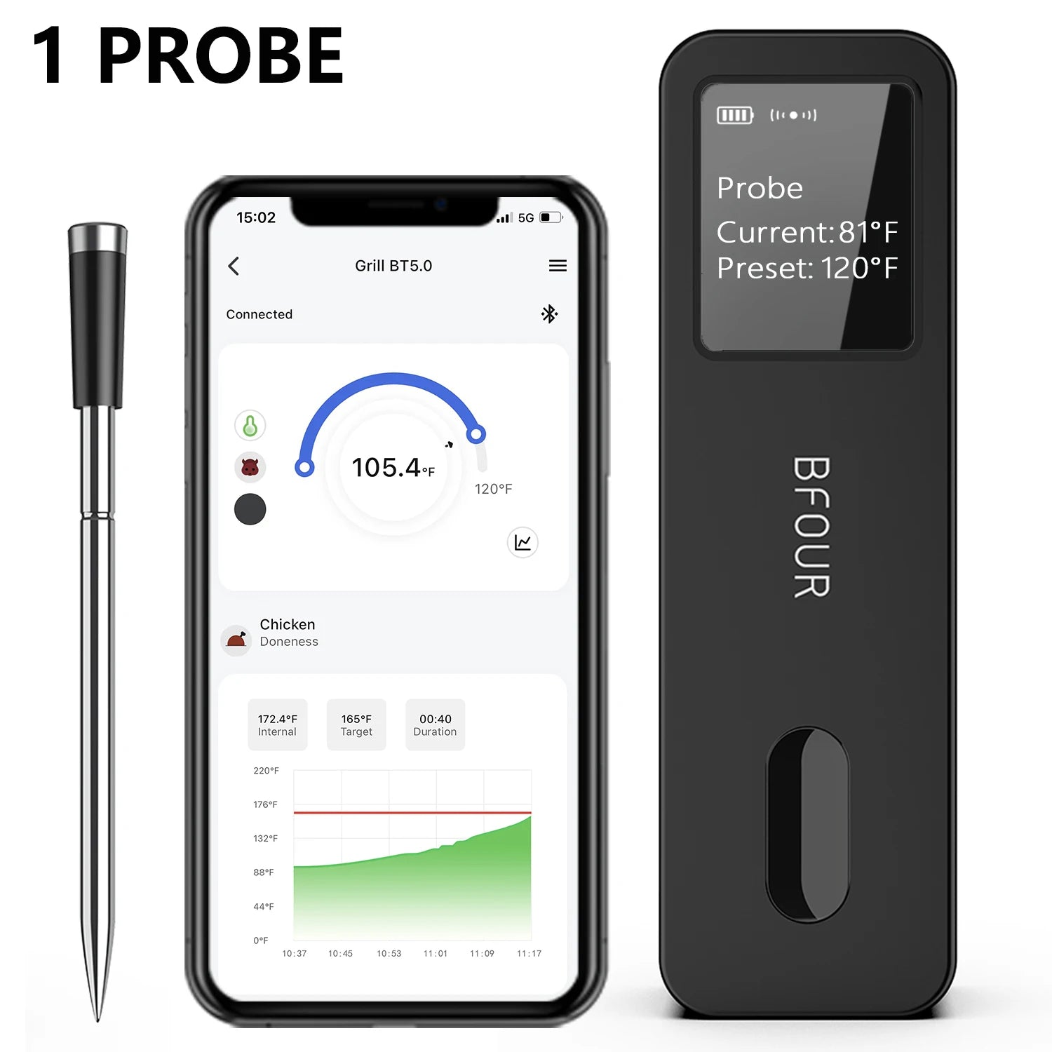 Wireless Bluetooth Meat Thermometer | IP67 Waterproof | BBQ & Oven