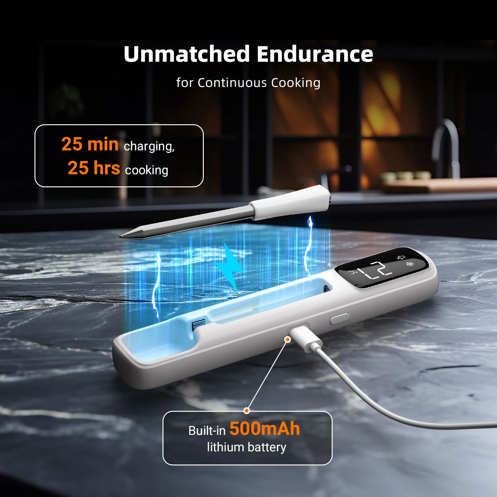 INKBIRD Mini Wireless Meat Thermometer | Bluetooth 5.4 | 1000ft Range